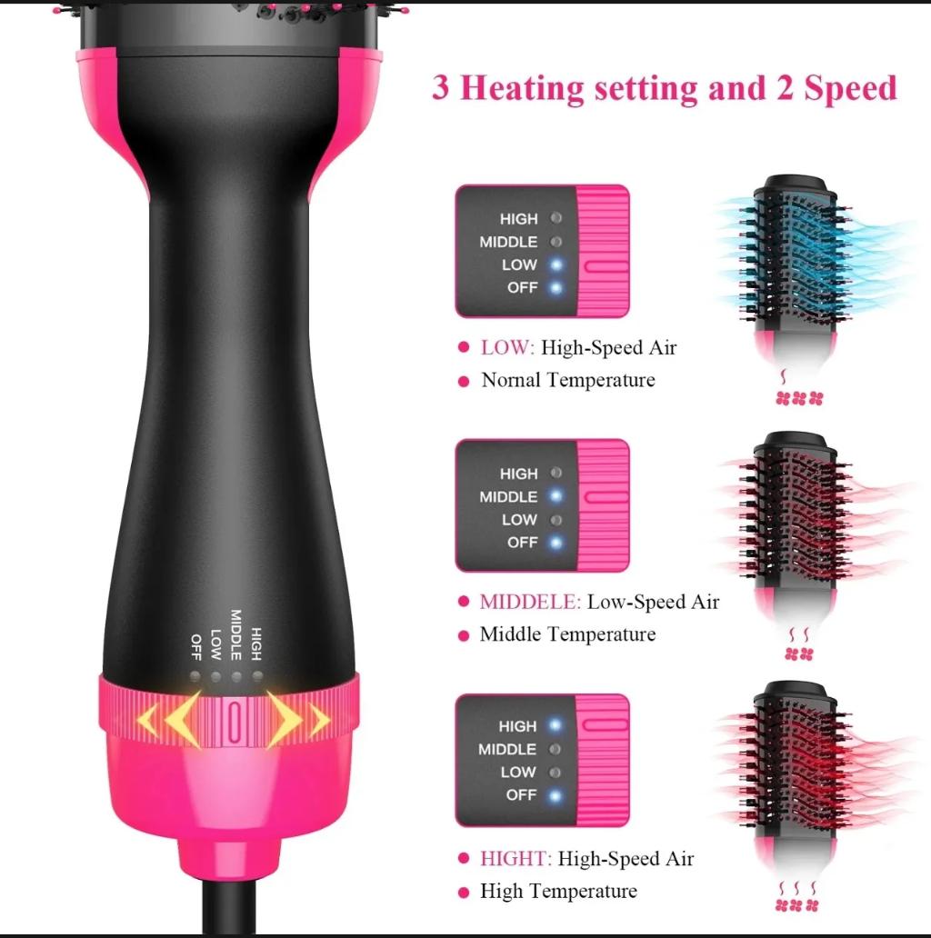 One Step Hair Dryer & Styler | 3-in-1 Hot Air Brush for Drying, Straightening & Curling